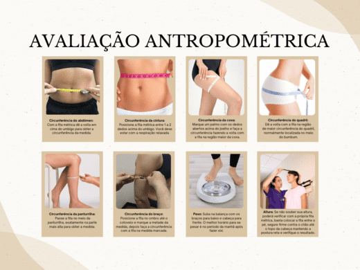 Avaliação Antropométrica