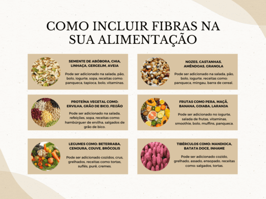 Como incluir fibras na sua alimentação
