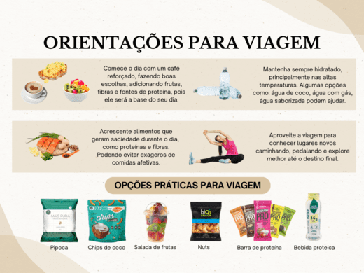 Orientações para viagem