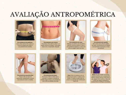 Avaliação Antropométrica