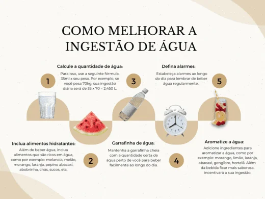 Como melhorar a ingestão de água-2