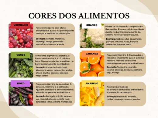 Cores dos alimentos-2
