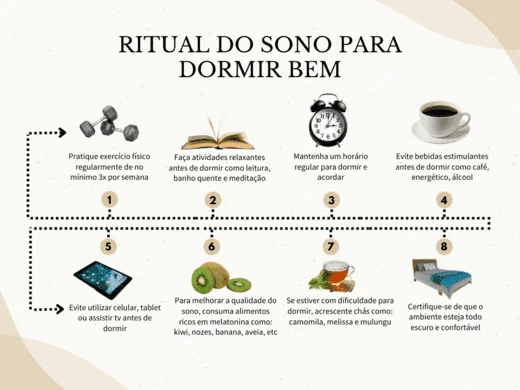 Ritual do sono